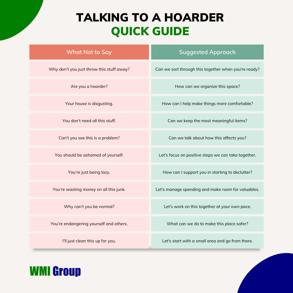 Talking to a Hoarder Quick Guide: Table of phrases to avoid and supportive alternatives for effective communication with hoarders.