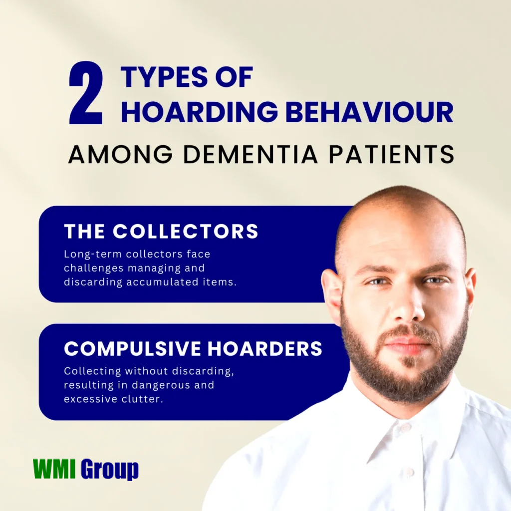 2 types of hoarding behaviour among dementia patients: 'the collectors' and 'compulsive hoarders'.