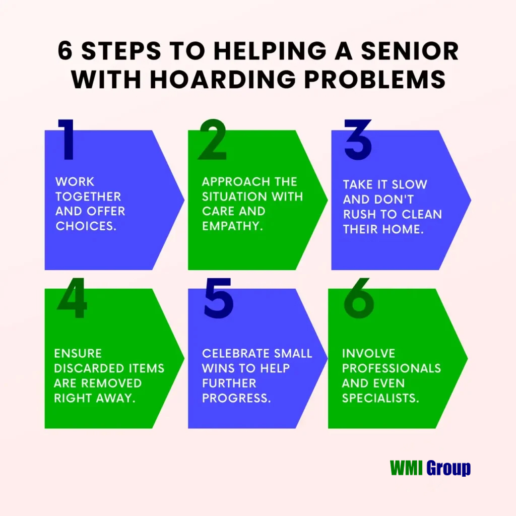 6 Steps to helping a senior with hoarding problems, including working together, showing empathy, taking it slow, removing discarded items, celebrating small wins, and involving professionals.