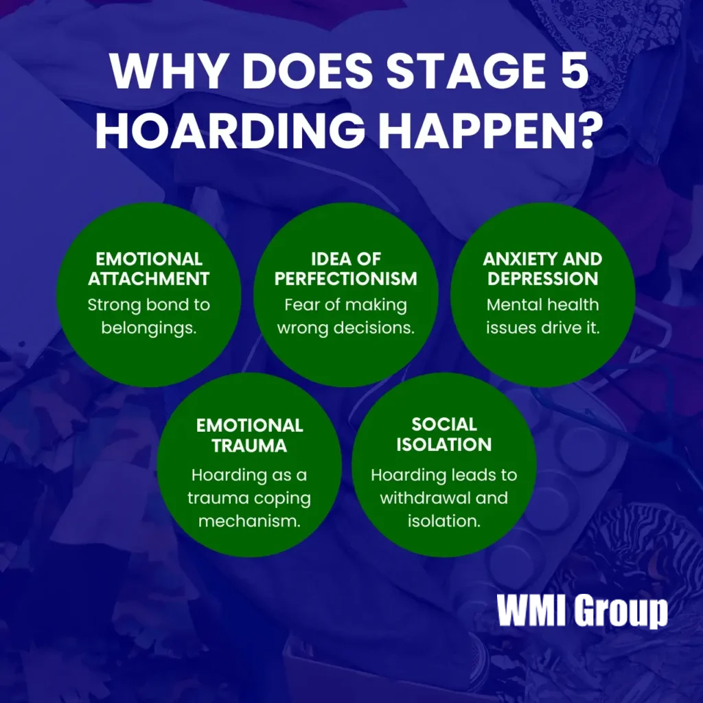 Understanding the reasons behind level 5 hoarding, including emotional attachment, perfectionism, anxiety, trauma, and social isolation.
